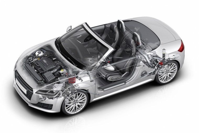 2018 Audi TT Roadster Technology Picture