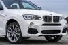 2016 BMW X4 M40i Front Fascia Picture