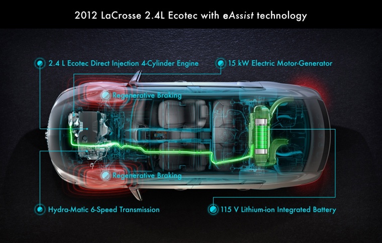 2012 Buick LaCrosse eAssist Dashboard Screen Picture