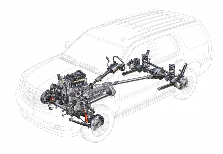 2012 Cadillac Escalade Drivetrain Picture