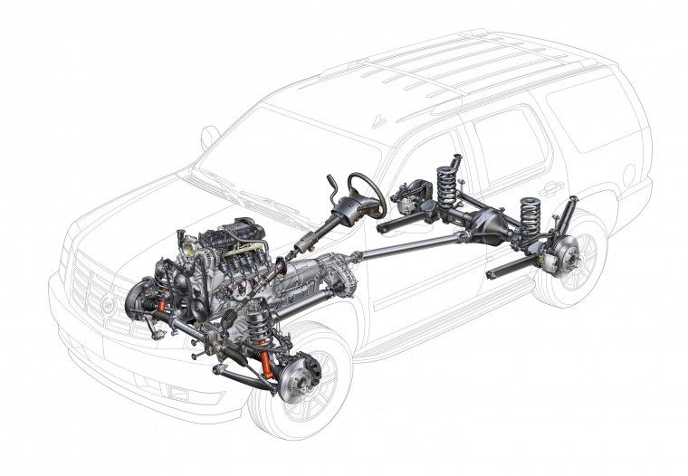 2013 Cadillac Escalade Drivetrain Picture