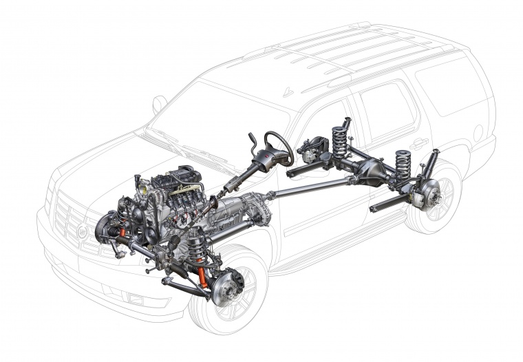 2014 Cadillac Escalade Drivetrain Picture