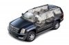 2014 Cadillac Escalade Airbags Picture