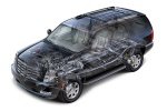 Picture of 2014 Cadillac Escalade Technology