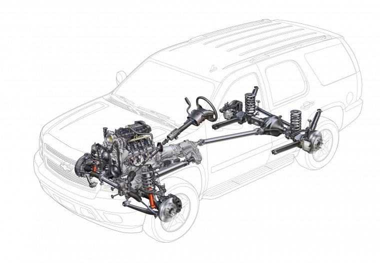 2012 Chevrolet Tahoe LTZ Drivetrain Picture