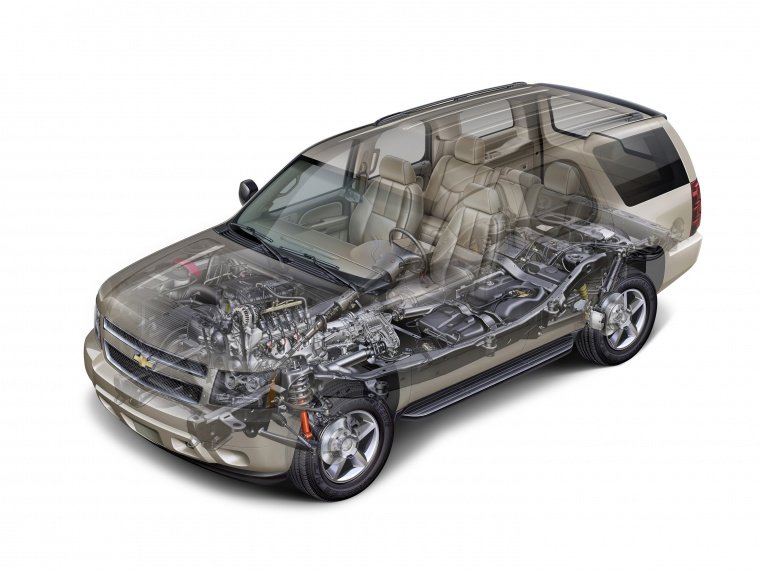 2014 Chevrolet Tahoe LTZ Technology Picture