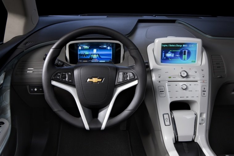 2015 Chevrolet Volt Cockpit Picture