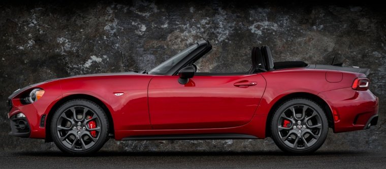 2017 Fiat 124 Spider Abarth Picture