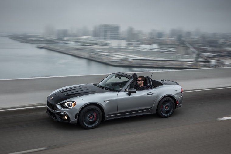 2017 Fiat 124 Spider Abarth Picture