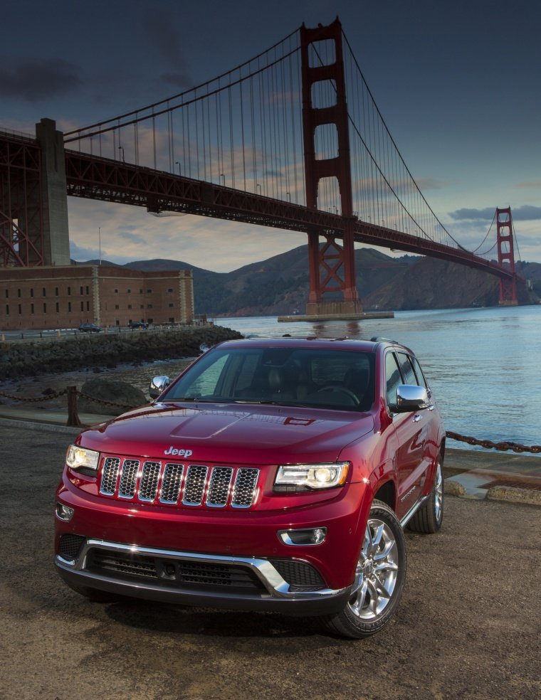 2015 Jeep Grand Cherokee Summit 4WD Picture