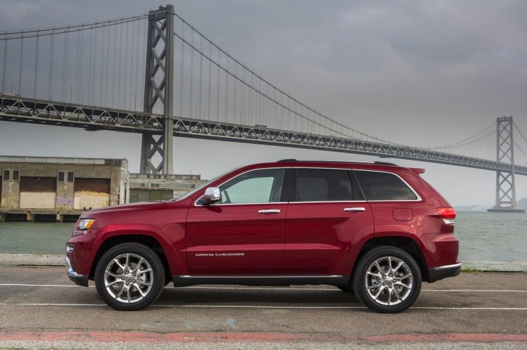 2015 Jeep Grand Cherokee Summit 4WD Picture