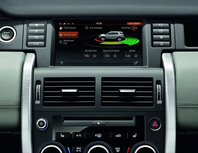 2017 Land Rover Discovery Sport HSE Luxury Center Stack Picture