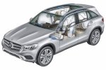 Picture of 2016 Mercedes-Benz GLC-Class Safety Equipment