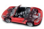Picture of 2012 Porsche Boxster Technology