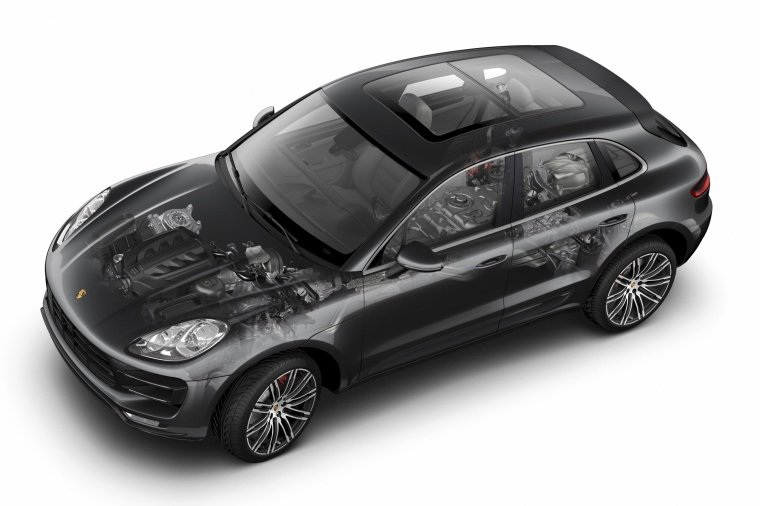 2015 Porsche Macan Turbo Technology Picture