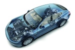 Picture of 2010 Porsche Panamera Turbo Technology