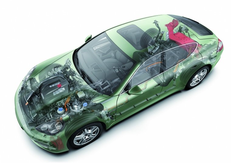 2013 Porsche Panamera S Hybrid Technology Picture