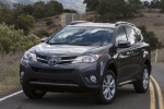 Picture of 2014 Toyota RAV4 Limited in Magnetic Gray Pearl