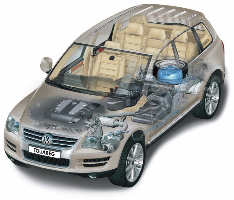 2010 Volkswagen Touareg Technology Picture