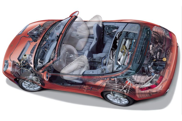 2003 Porsche 911 (996) Carrera Convertible Picture