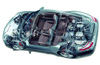 2005 Porsche 911 Carrera Technology Picture