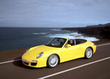 Porsche 911 Desktop Wallpaper