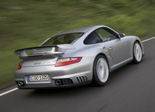 Porsche 911 Desktop Wallpaper