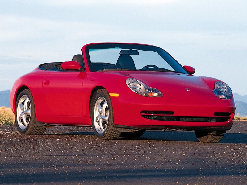 Porsche 911 Desktop Wallpaper