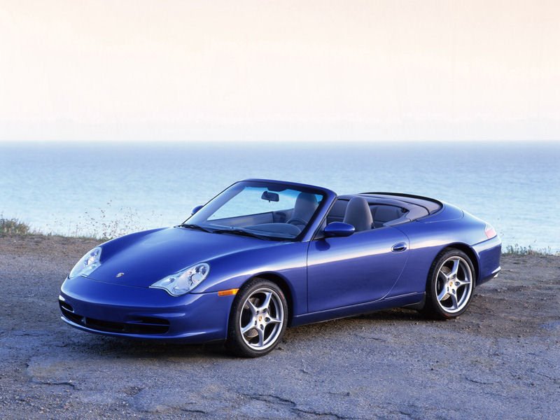 Porsche 911 Desktop Wallpaper