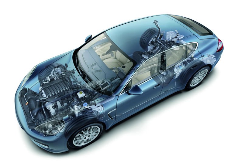 2010 Porsche Panamera Turbo Technology Picture