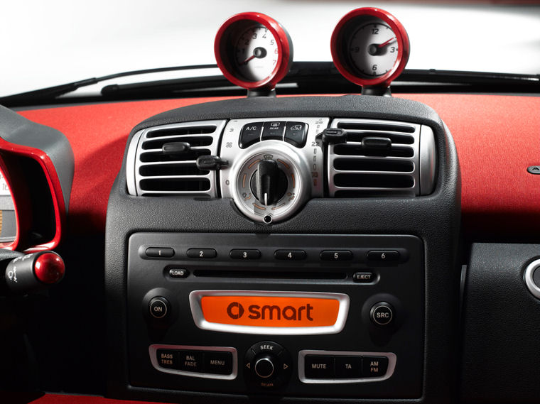 2008 Smart Fortwo Coupe Interior Picture