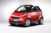 Picture of 2009 Smart Fortwo Cabrio