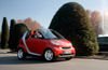 Picture of 2009 Smart Fortwo Cabrio