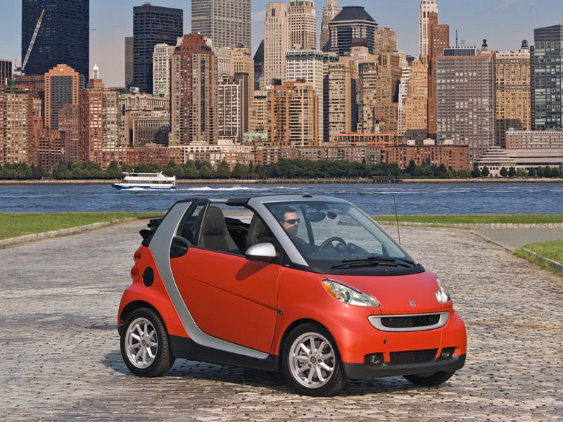 Smart Fortwo Desktop Wallpaper