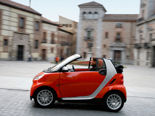 Smart Fortwo Wallpaper