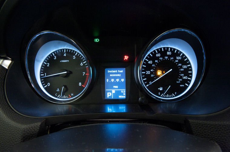2011 Suzuki Kizashi Gauges Picture
