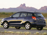Toyota Matrix Desktop Wallpaper