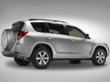 Toyota RAV4 Wallpaper