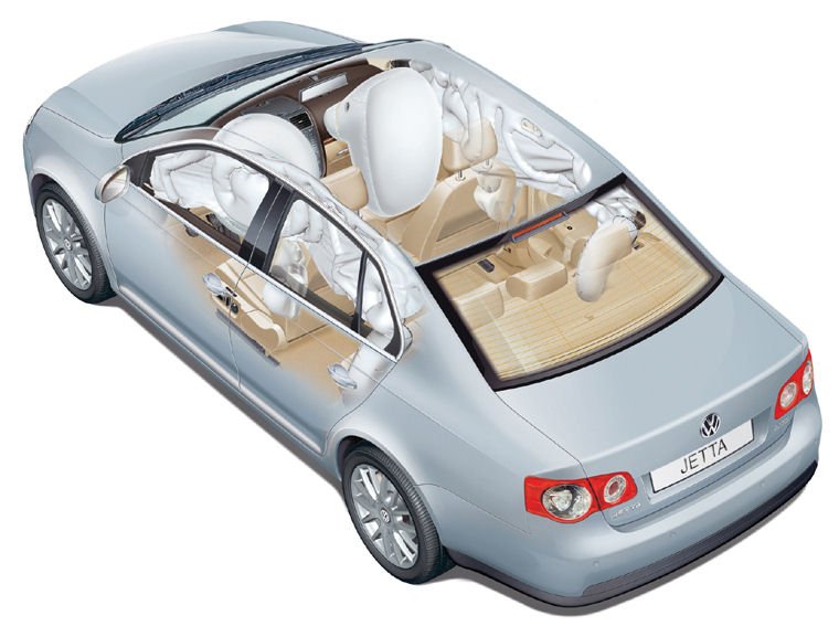 2006 Volkswagen Jetta Safety Equipment Picture